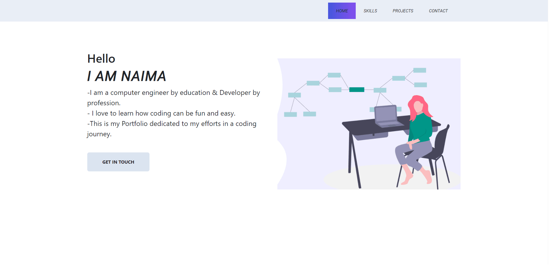 View test data in stripe dashboard