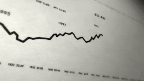 SEO ranking